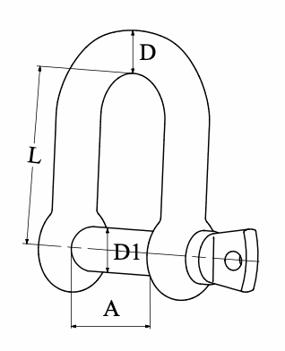 D SHACKLE 316 stainless SCREW PIN EUROPEAN TYPE