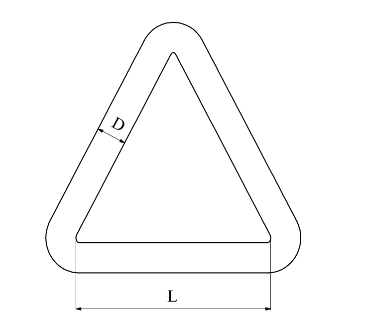 Triangle Ring